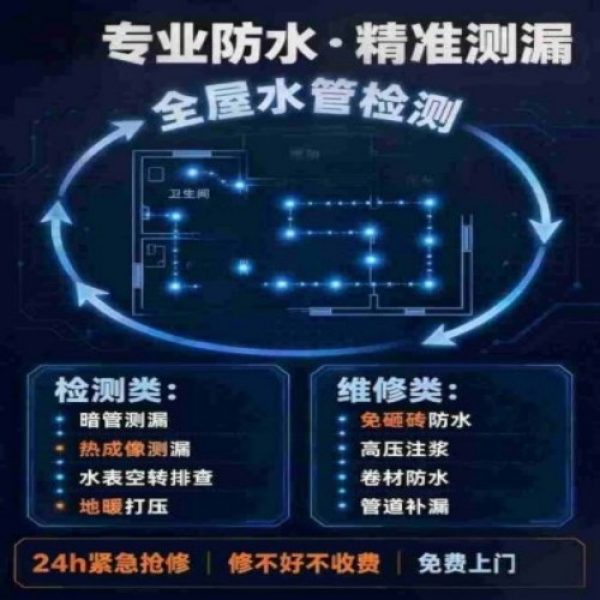 八个六防水补漏宣传图
