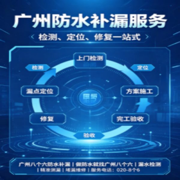 广州八个六防水补漏免砸砖修复服务宣传图