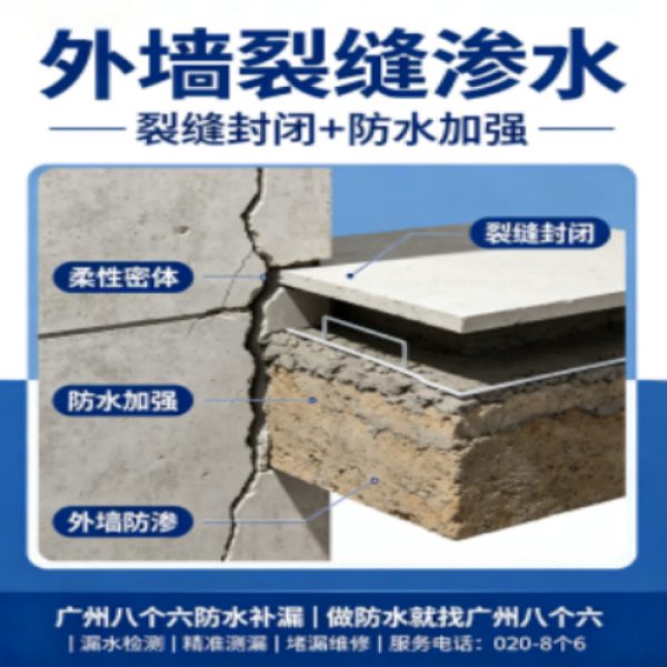 广州八个六防水补漏免砸砖修复服务宣传图